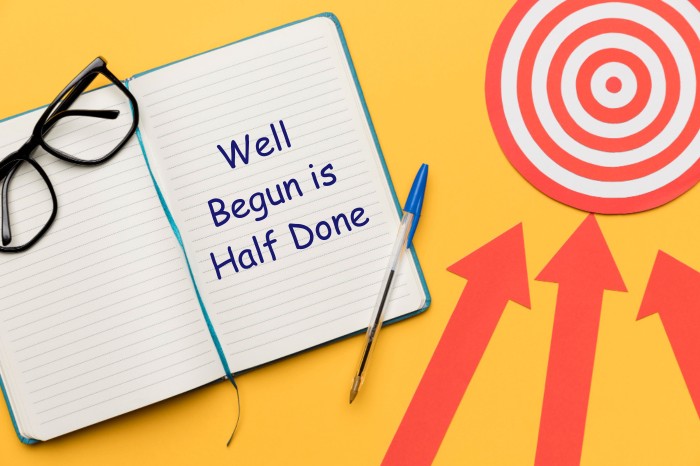 Goal-Setting-Productivity Tools